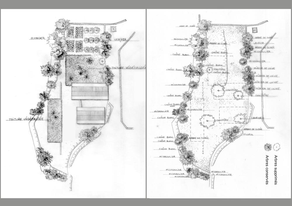 Plans des extérieurs au Domaine d’O à Arboras